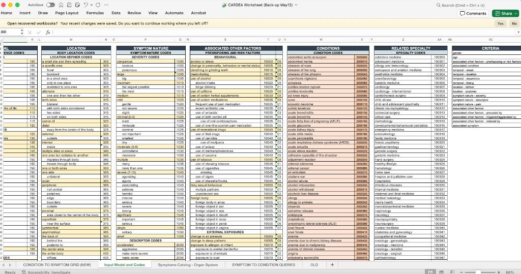 Cardea input model and codes spreadsheet used to standardize clinical vocabulary